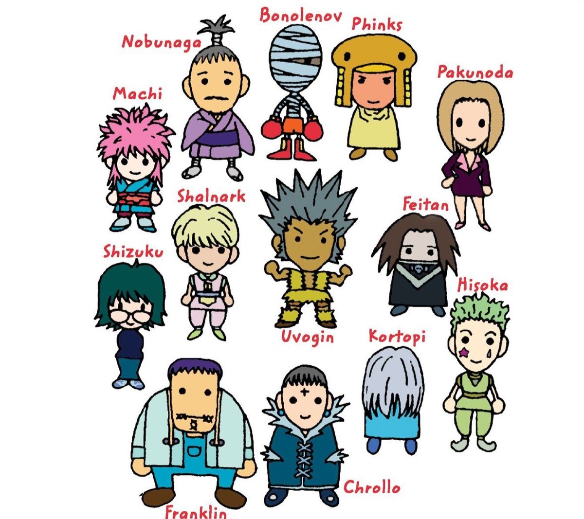 sugarchrollo's tweet photo. The cover page tierlist trend reminded me that the troupe lost their smug ass smiles, deserved but it’s lowkey sad https://t.co/vVVSfJN5qx