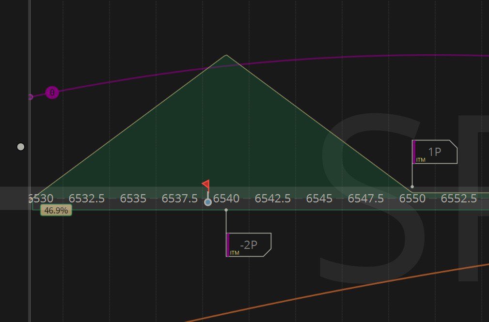ot_711's tweet photo. Pinning in the S&amp;P 500  

في خيمة الربح   Inside profit tent . 

أصبحت الآن ياصديقي تعلم كيف اُفكر . https://t.co/MjADprNtWy