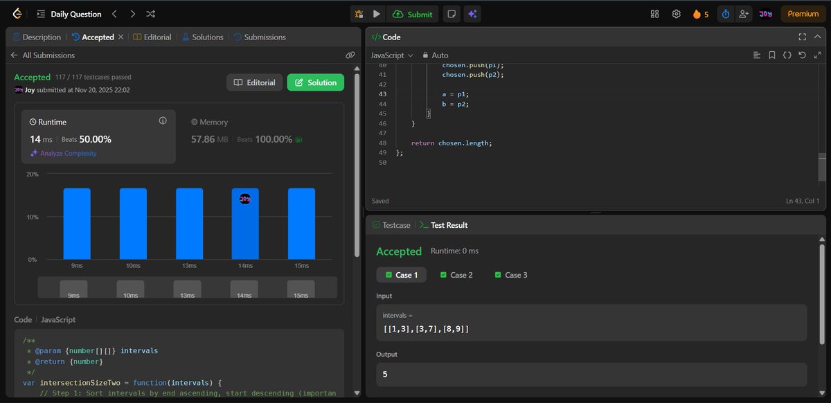 blaq_coder's tweet image. Day 47/100 #100DaysOfCode

- Continued my backend learning today, covered the Node.js event loop.

-Also solved the LeetCode POTD… and it was a hard one 🥲