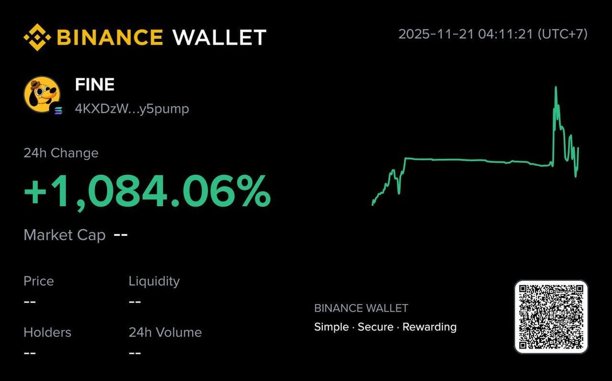 D3xNikko's tweet image. $FINE just got listed on Binance wallet! ☑️ @BinanceWallet 

This is massive knowing that Binance is watching us closely 👀 and our visibility just keeps on increasing day by day with Binance users in the spotlight today.

4KXDzWnj6GS5upd8r39WG1rAsyRb9ez65frybZy5pump