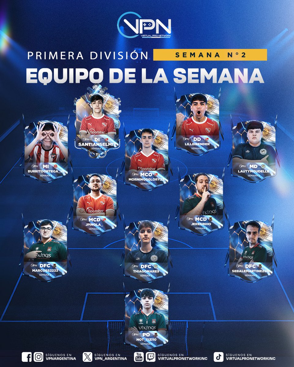 VPN Argentina tweet media