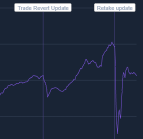 pricempire's tweet image. meow