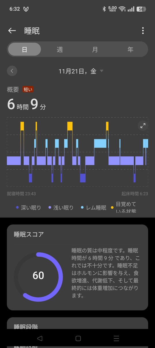 ぶんちゃん (@bun1128) / Posts / X