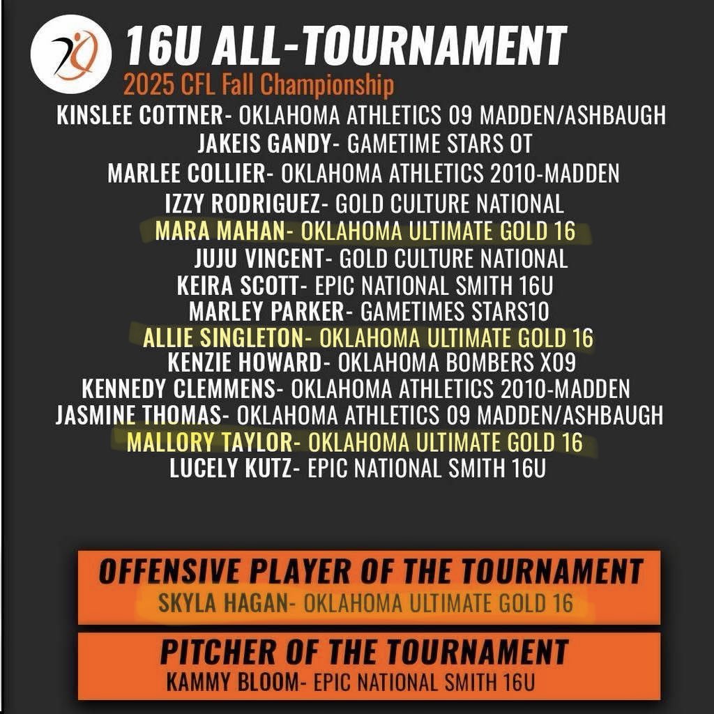 Oklahoma Ultimate Gold 16U tweet media
