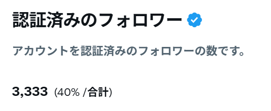 ありがとうございます❣️　確認画面 いつも本当にありがとうございます。