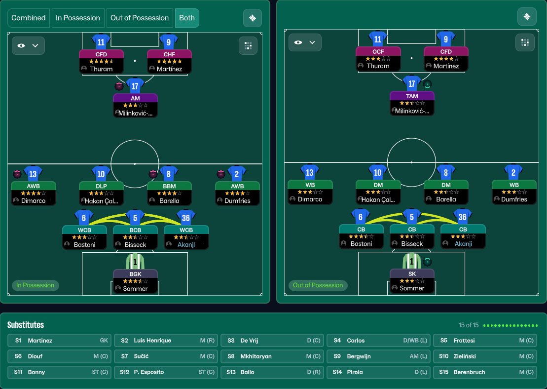 NKejin's tweet image. INTER UPDATE OCTOBER 2025 🔵⚫️
- Results Serie A matches + CL (😱)
- Serie A League Table
- Champions League Table
- Tactic 

#FM26 #Inter