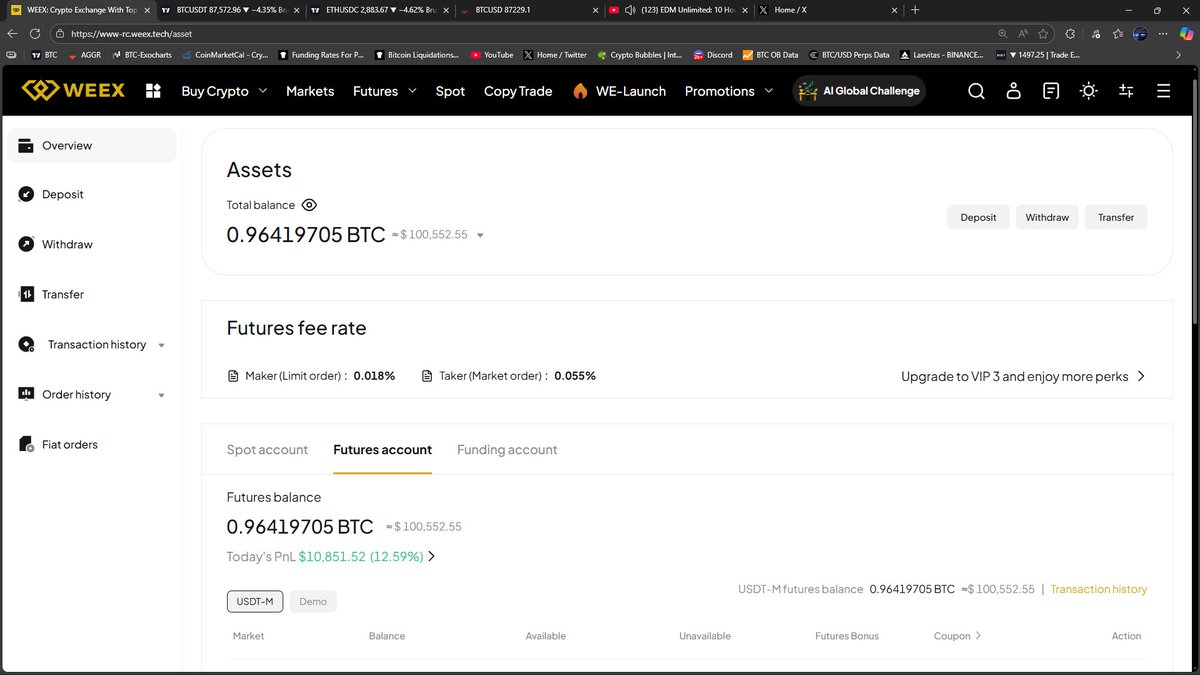 BrutalBTC tweet media
