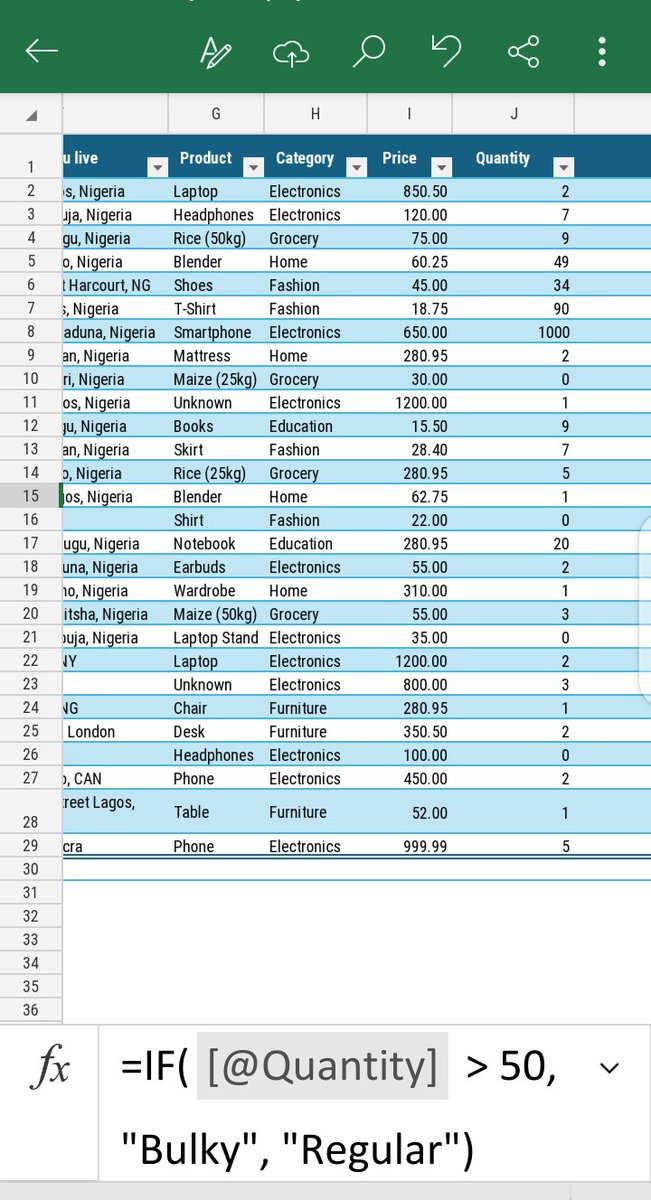 Queendalineweb3's tweet image. Something&apos;s sparkling ✨😃 

A dirty data can&apos;t tell a clean story.
Just finished cleaning up some mess 😌 

#DataStory 
#BlockchainDataAnalyst 
#DataCleaning
#DataAnalysis 
#Tech4Dev