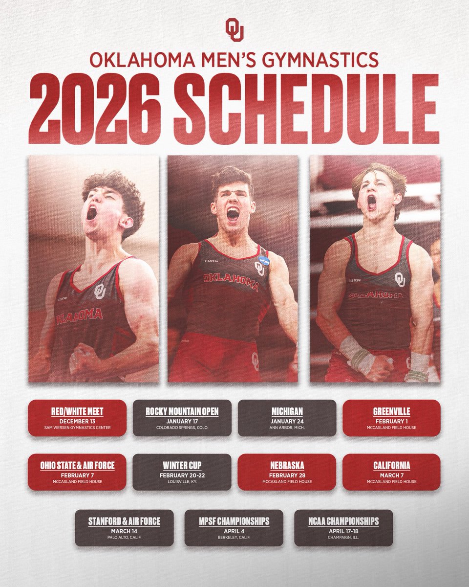 Oklahoma Men's Gym tweet media