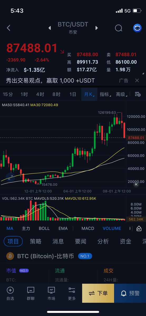 李大白🔶BNB tweet media