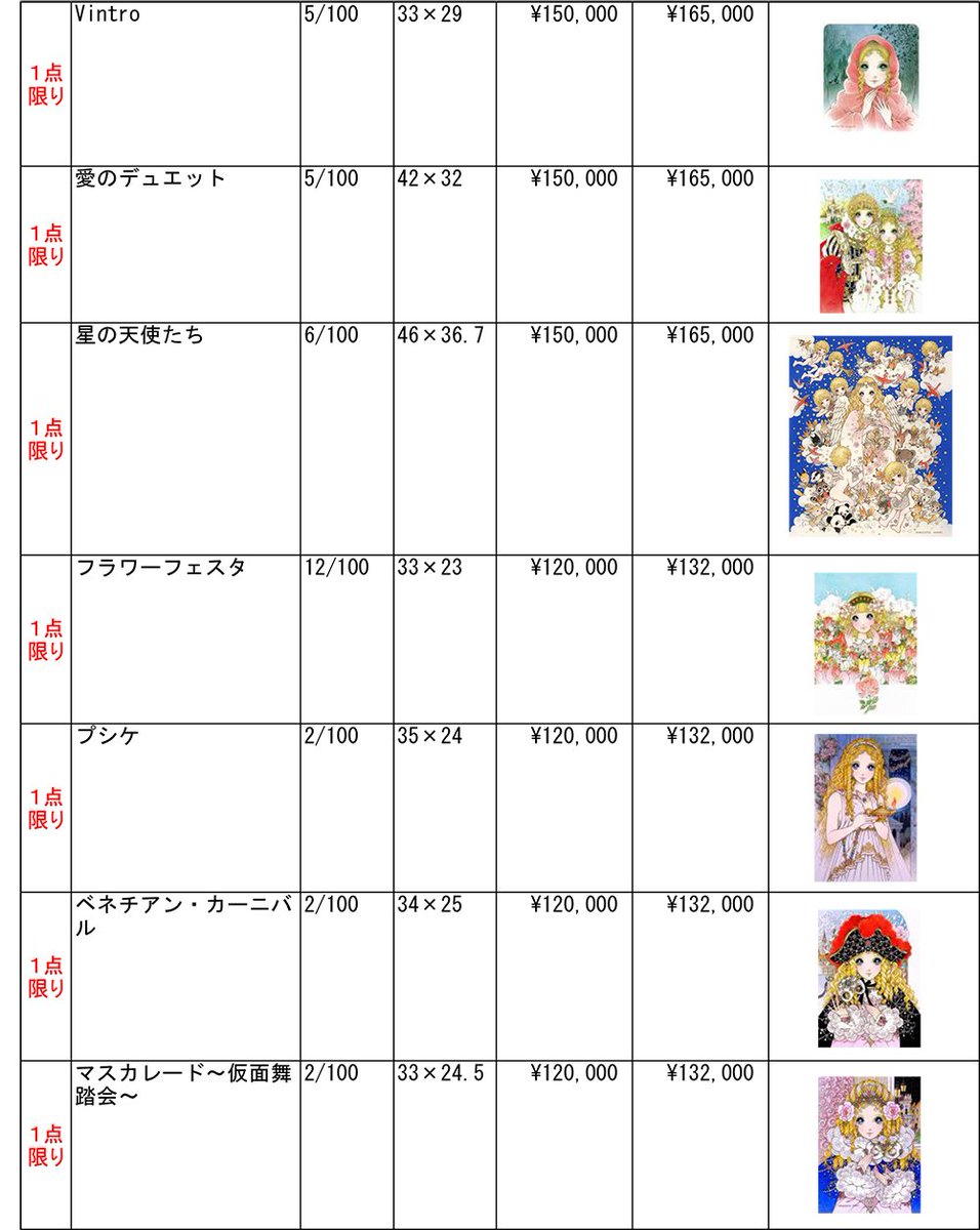 1点限りの作品のご案内①》 本日21日（金）19時からスタートする高橋