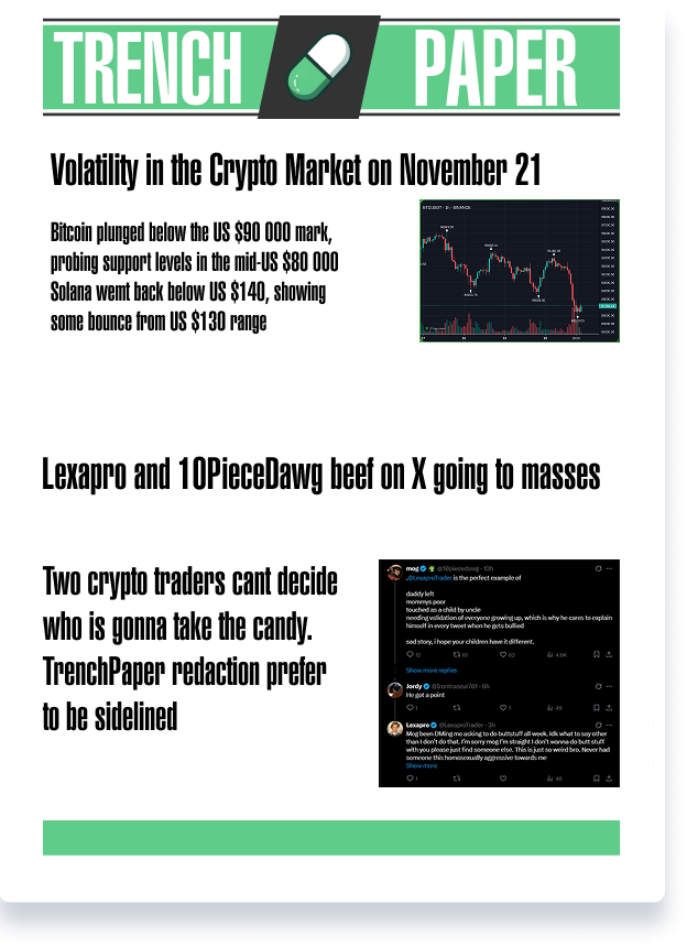 TrenchPaperSOL's tweet photo. Daily Memecoin Space Overview 
Read now.
 Trench Paper.

(This is the first issue — tomorrow’s will be bigger, with more news and a full memecoin recap.)  
DsWJ3rxNPBeXsXThdqot2gpFS4yG3VGMaw8pZL83pump

Mentioned today: 
@LexaproTrader @Loopierr @prettyoverr @RowdyCrypto @10piecedawg