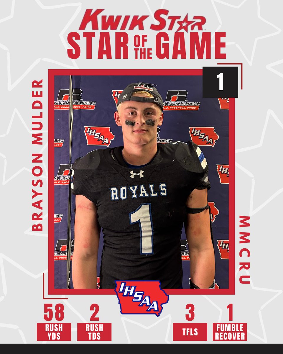 Your <a href="/KwikStar/">Kwik Star</a> Star of the Game: Brayson Mulder, MMCRU‼️