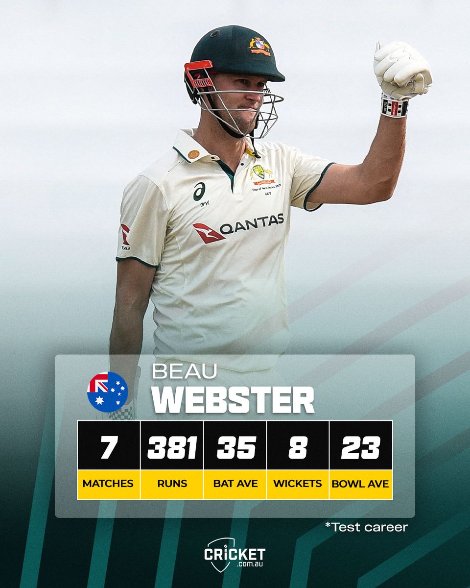 cricket.com.au tweet media