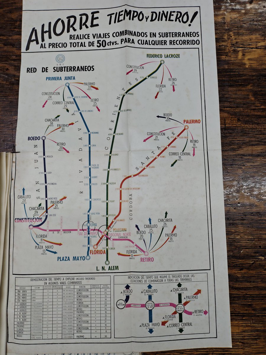 Ahorre tiempo y dinero!
Red de subterráneos años 50
