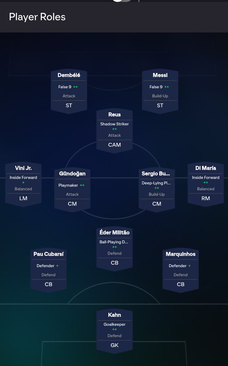 Cynical_FUT's tweet image. 📌 3-4-1-2 in #FC26

Control the tempo

Yeah my team is ratty, but it&apos;s all 1st Owner and fits my playstyle with an aggressive tactics. 

Balanced (60 depth) / Short Passing 

You can also put the Inside Forward on Attack and wreck more havoc. 

All about controling the ball.