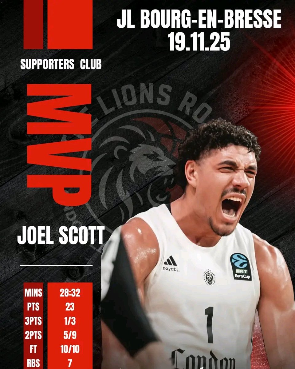 TheLionsRoar25's tweet image. Joel Scott, Scott, Scott our Supporters Club MVP ! 

He brought the power, precision and points 🏀💪
100% at the stripe!

Let’s hear it for him, drop a 💯 in the comments below! 👇 

#Lionsroar #Londonlions #europcup #100%attheline