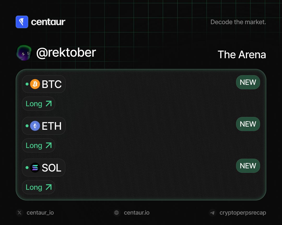 All in. 

<a href="/rektober/">rektober</a> just deployed his entire portfolio into $BTC, $ETH, and $SOL longs.

 Maximum conviction at these levels. Godspeed.