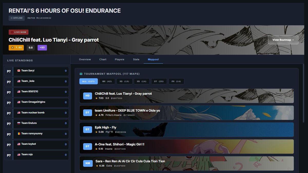site looks fucking amazing after all the fixes i did :cry: i cant wait to run this