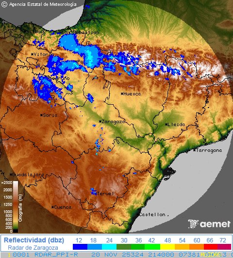 ¡Anda! Cuanto tiempo sin radar 😀