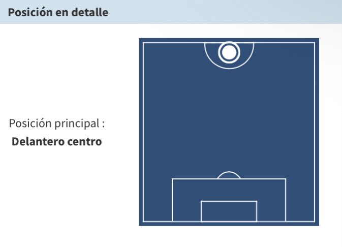 Analytics Independiente tweet media