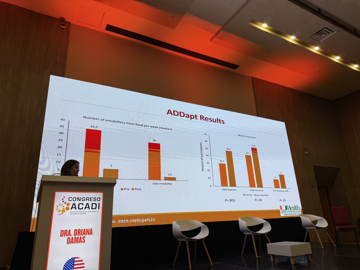 DCharabaty's tweet image. @oridamas #ACADI25

⬇️Food additives #emulsifiers in diet led to:
⬆️CDAI remission
⬇️FCP
in mild-mod #Crohns as early as 8 weeks ! #ADDapt trial

@drvivianaparra points out the detective work pts have to do 🕵🏽‍♀️🕵️‍♂️ —&amp;gt;we need better health policies 

🔗doi.org/10.1093/ecco-j…