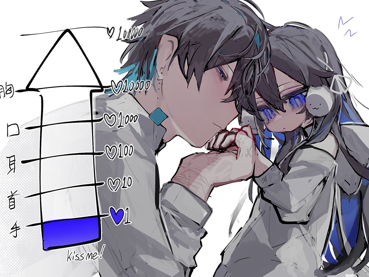 This_is_dead_X3's tweet image. 創作男女