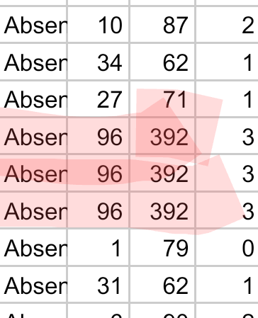 .<a href="/GabrielSterling/">Gabriel Sterling</a> Look what I saved before the owners of Dominion Voting sold out, bailed out, and deleted their website! Your quote claiming that the hand audit "proved no votes were switched." But the screenshot is of the actual hand audit from State Election Board case