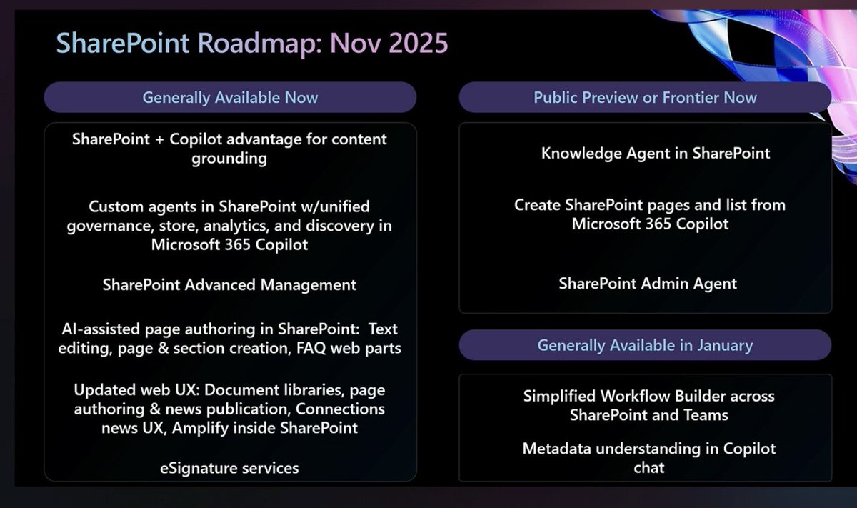 dmadelung's tweet image. Curious where #SharePoint is going? Here is the roadmap from #MSIgnite and also a reminder that it is approaching its 25th bday 🍰