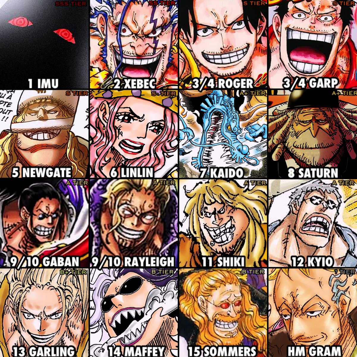 LinlinDcharlott's tweet image. #ONEPIECE1166 #onepiece1166 
GOD VALLEY INCIDENT TOP 15 POWER RANKING :