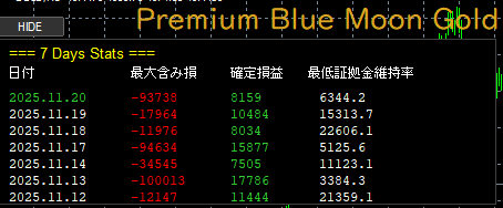 🌕Premium Blue Moon、始動✨

📉含み損を抑える設計で、安心感◎
⏳焦らず、じっくり資産形成💰
💼スタンダード口座対応で本格運用📊
🔰初心者も安心してスタートOK！
💬「もっと早く知ってたら…」そんな声が続々

📷無料お試し▶ tinyurl.com/yekb559y

#ad FX初心者 GOLD 雇用統計 トランプ