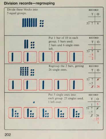 mathillustrated's tweet image. I will go back and read the complaints about math instruction in the 70’s.  #iTeachMath