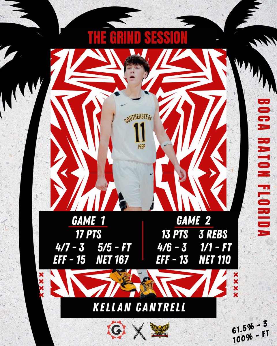 kellan_cantrell's tweet image. Boca➡️ Miami