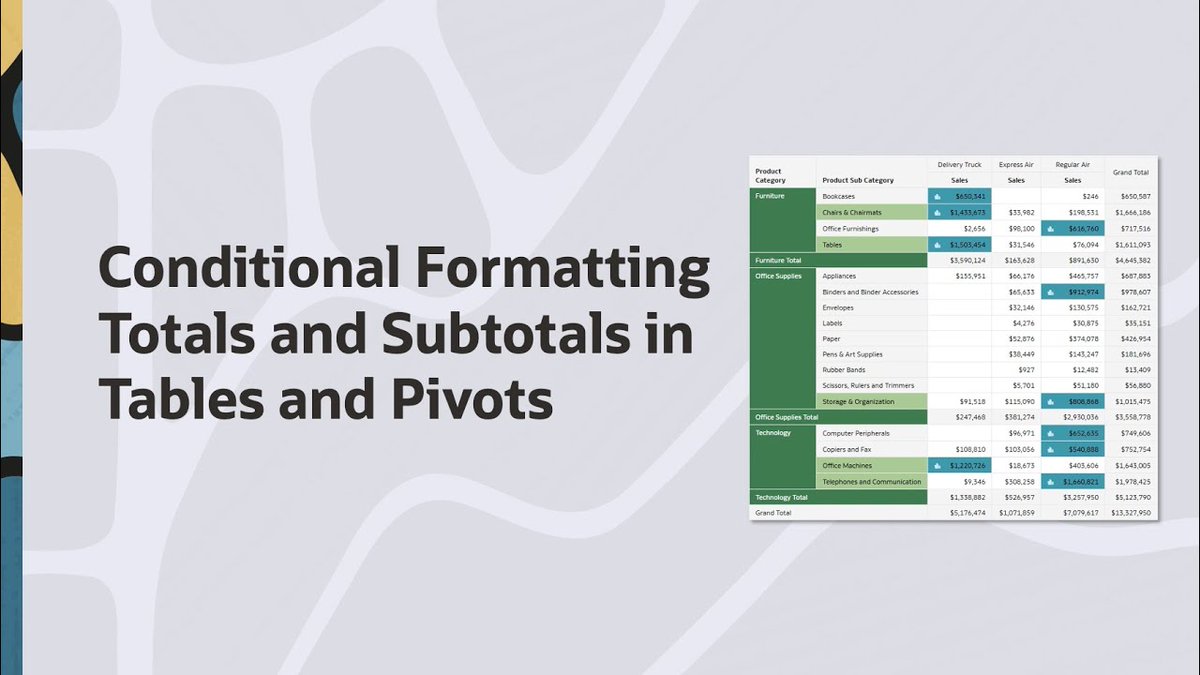 OracleAnalytics's tweet image. #FeatureFriday: Make your totals stand out.
With Oracle Analytics, you can now apply conditional formatting to totals and subtotals in tables and pivot tables making it easier to highlight trends, flag exceptions, and draw attention to what matters most.
🔗…