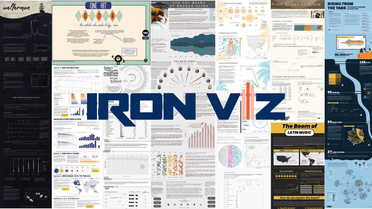 tableau's tweet image. Time to plate your masterpiece for the ultimate data visualization competition! 🍽️ Get your #IronViz entry ready for its grand reveal.

As you add those final touches to your viz, dive into last year&apos;s Iron Viz Qualifier entries for inspiration: tabsoft.co/485aw17