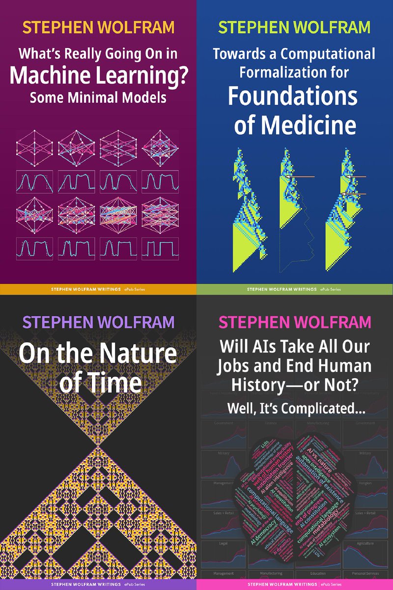 stephen_wolfram's tweet image. &quot;Those posts have enough in them to be little books!&quot;  Well, now they are.  (With more to come...)
wolfram-media.com/products/
