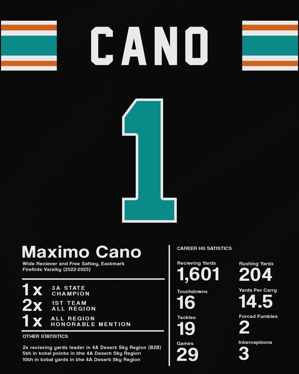 Maximo Cano tweet media