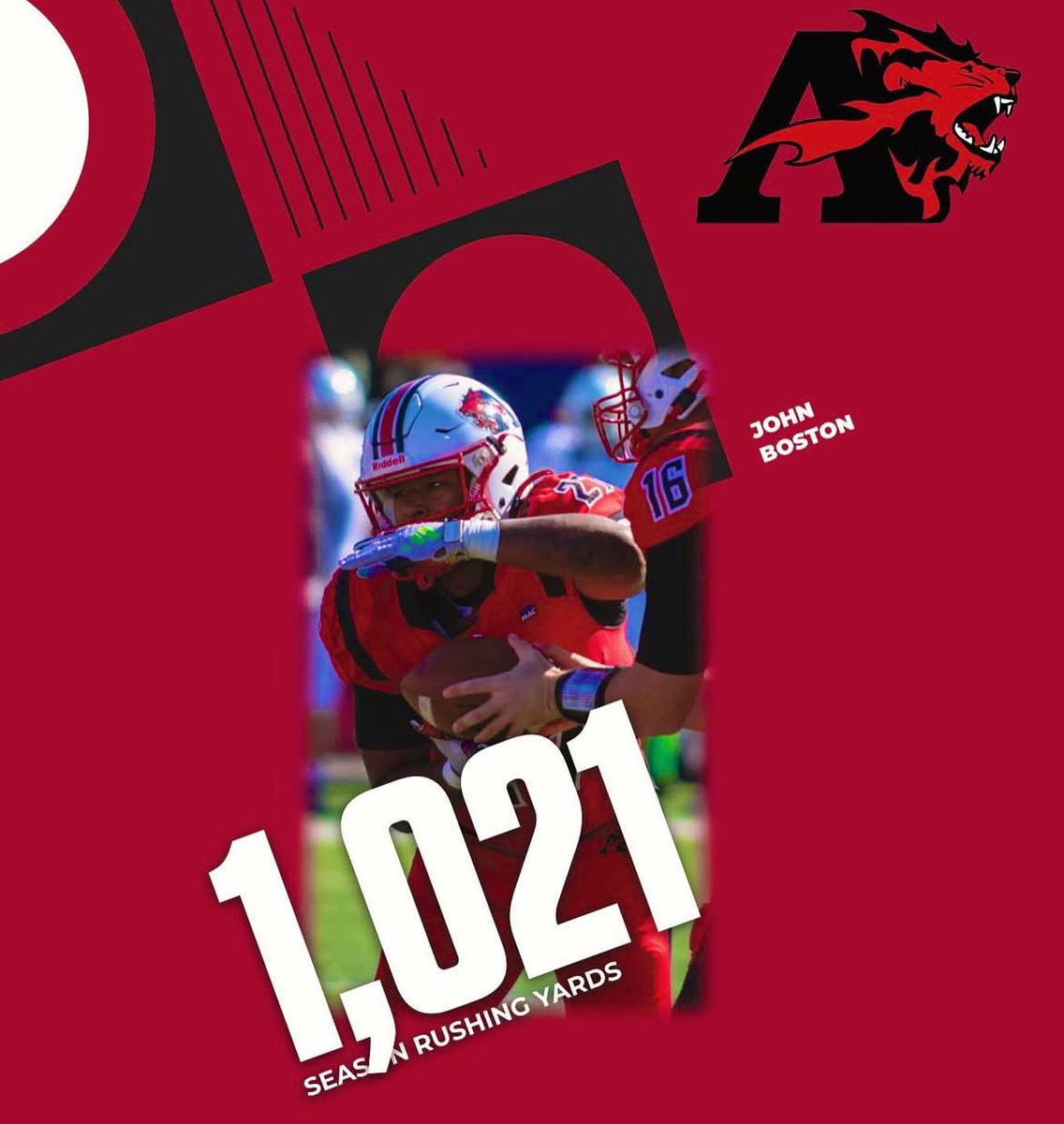 After a prayerful consideration I’m officially in the transfer portal looking to make an impact wherever I go and work hard!! I am All Conference, 27th in the nation in all divisions 3. I average 113.4 a game!! I have 2 years of eligibility + red shirt. <a href="/coachmac_22/">Todd Macon</a> <a href="/cgoog22/">Collin Guggenheim</a>