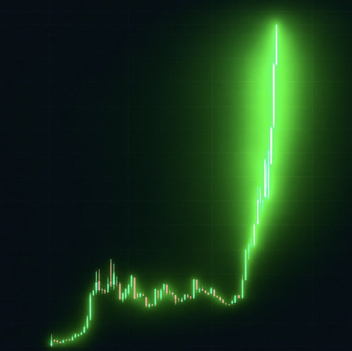 LBank.com tweet media