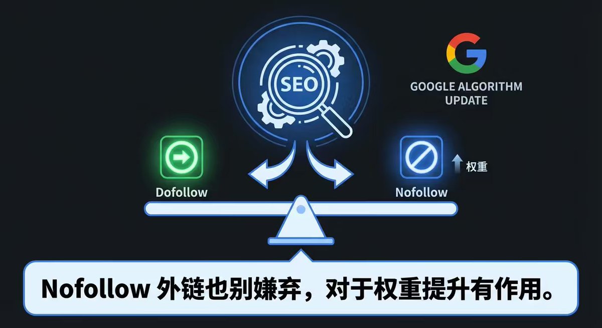 O Nano Banana Pro é realmente poderoso. Pedi para ele escrever o seguinte texto e adicionar uma imagem, e a imagem gerad