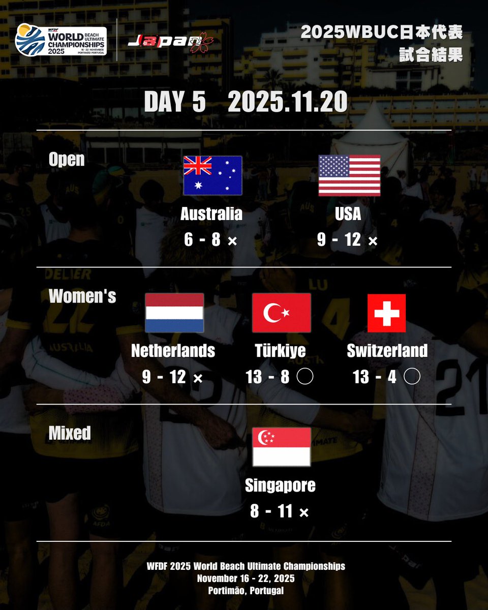 JFDA アルティメット日本代表【公式】 tweet media