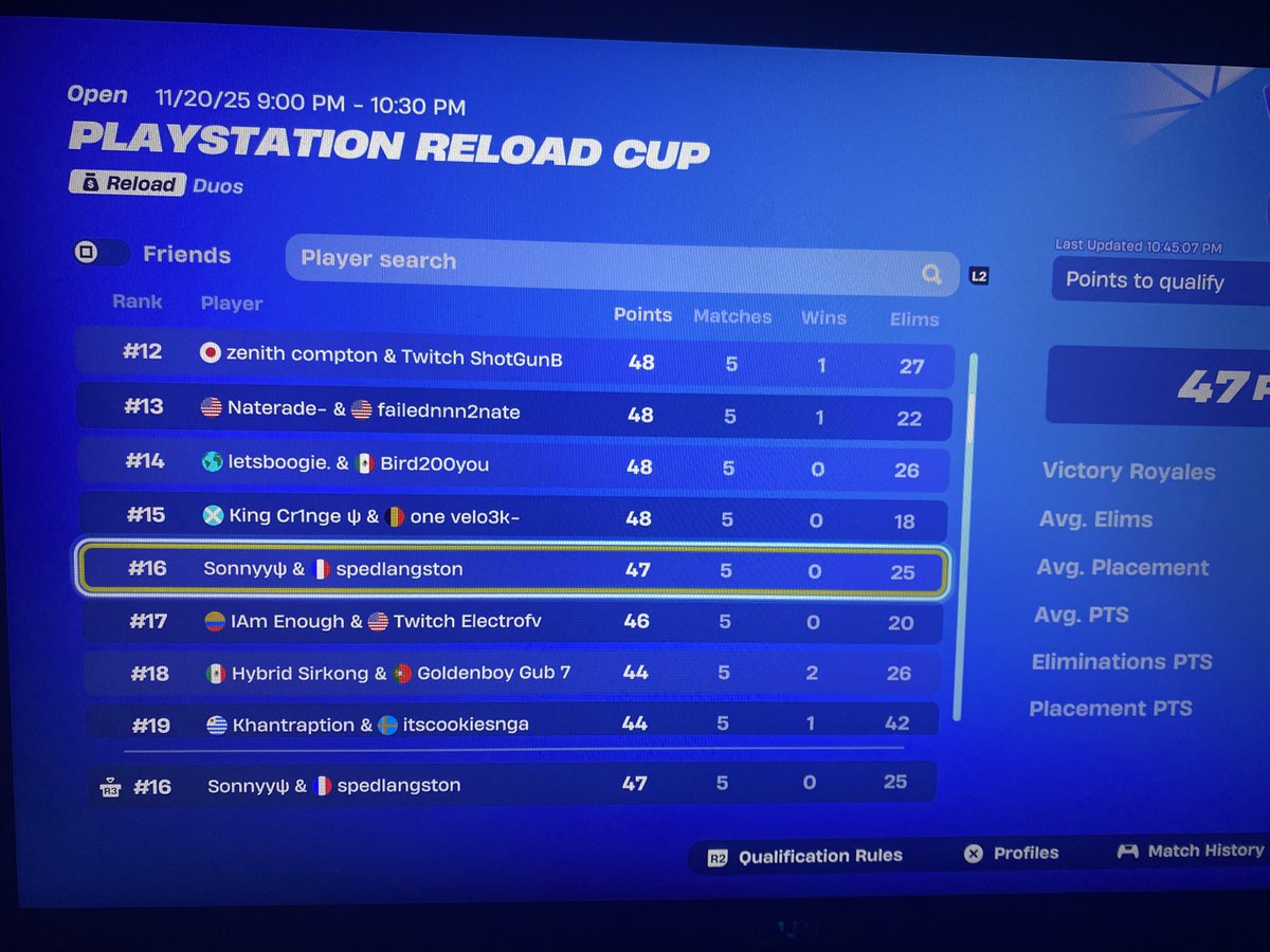 _classylol's tweet image. Don’t count us out qualed ps cup finals ($400 each guaranteed) @botaroonieee