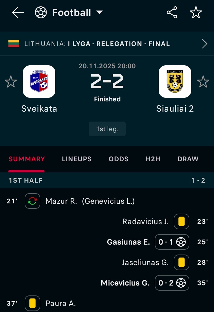travou990's tweet photo. Guys as usual our over 2.5 hit but the draws had a problem yesterday thanks for the following I will not be posting games for the next one month I will come back on 15th thanks you we meet then https://t.co/gWwZpJm0Ll