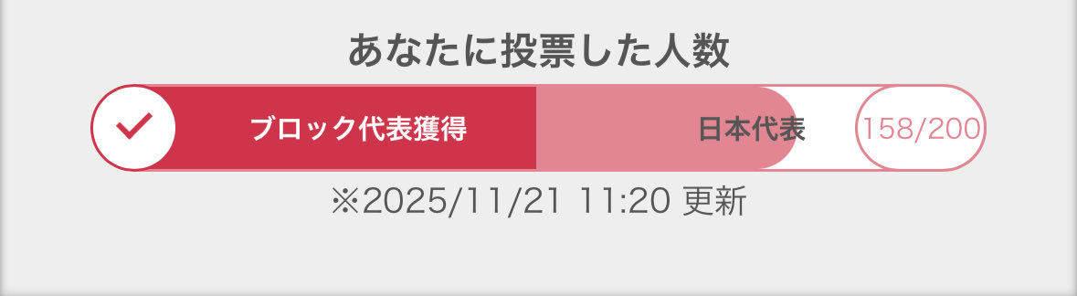 中条あや🍑 tweet media
