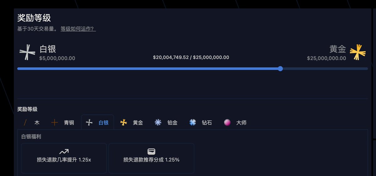 var交易量2000wu咯
马上到达黄金崭新的阶段
<a href="/variational_io/">Variational</a> 加油
我也要加油
omni.variational.io/?ref=OMNIEV9XG…