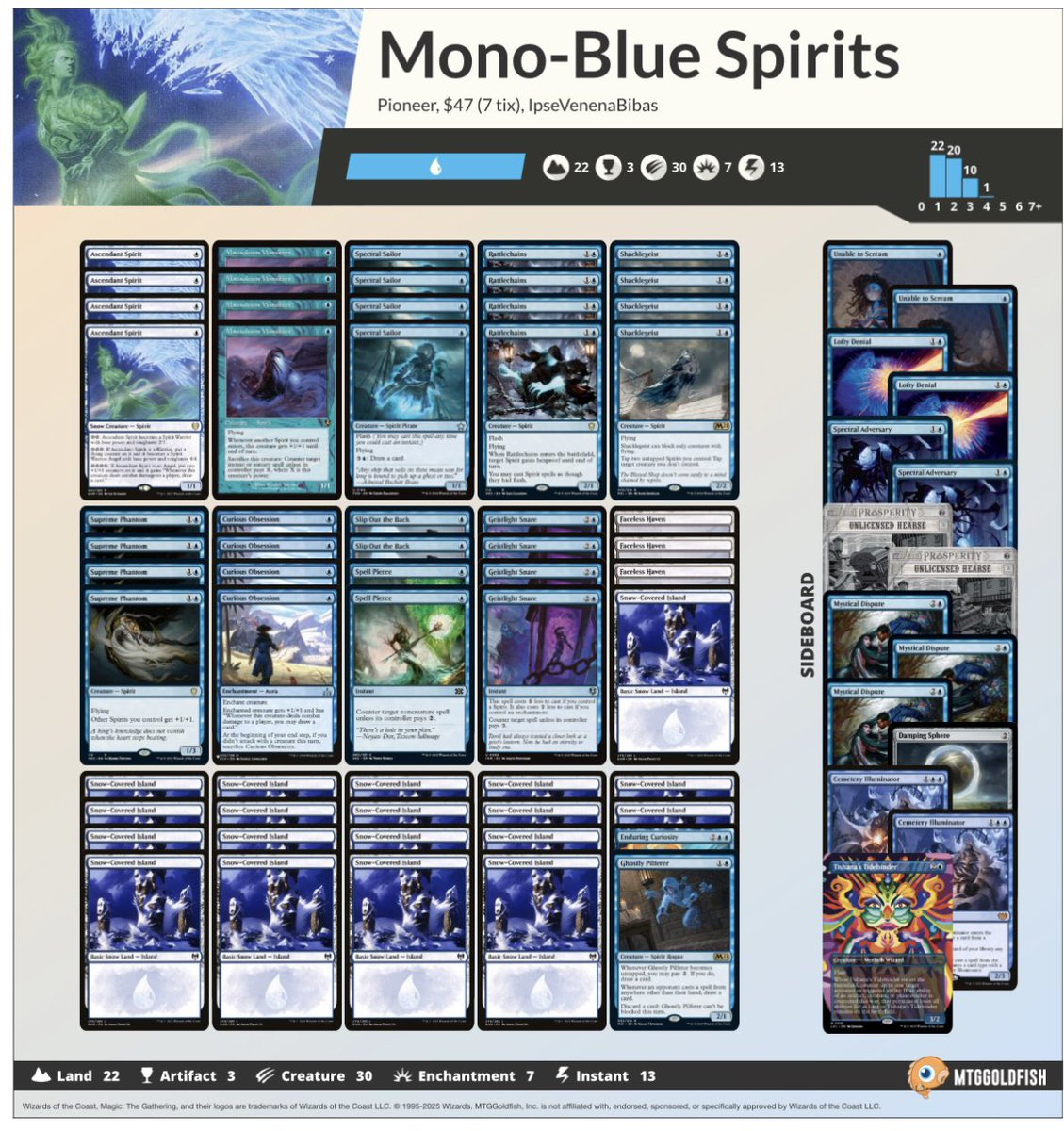 しめさば (@Necro_disk) / Posts / X