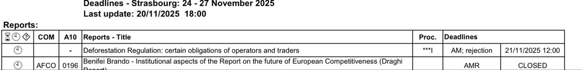 #EUDR #EP: for interested ones that would like to follow the discussion and votes in European Parliament, #amendments can be tabled until 12:00 CET today (Friday). Acc to the final draft agenda, the EP plenary #vote is scheduled for next Wednesday (26 Nov, 12:00-13:00 CET).