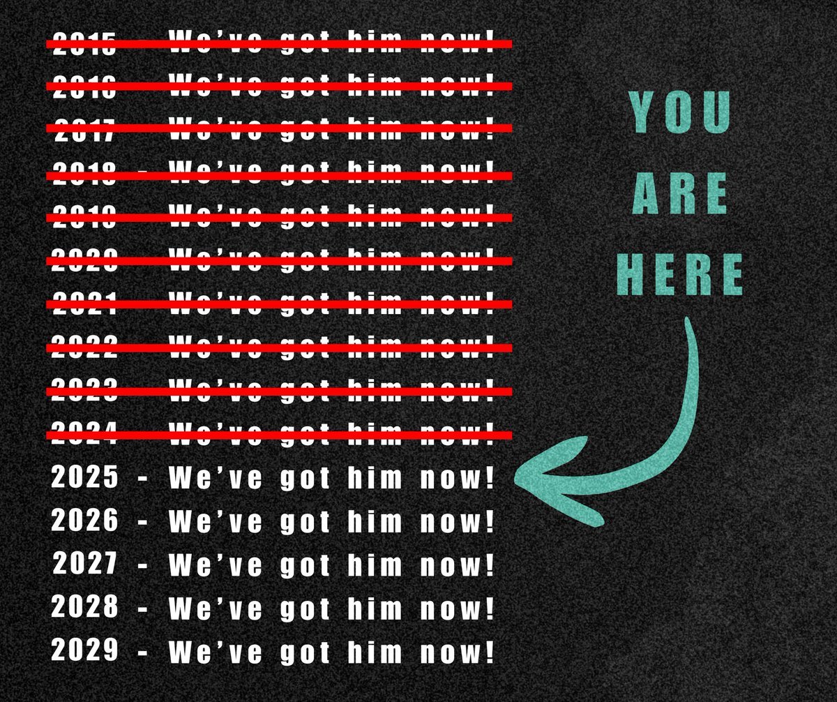 DEI_Greta's tweet image. Almost Gotcha.....🎣🎣