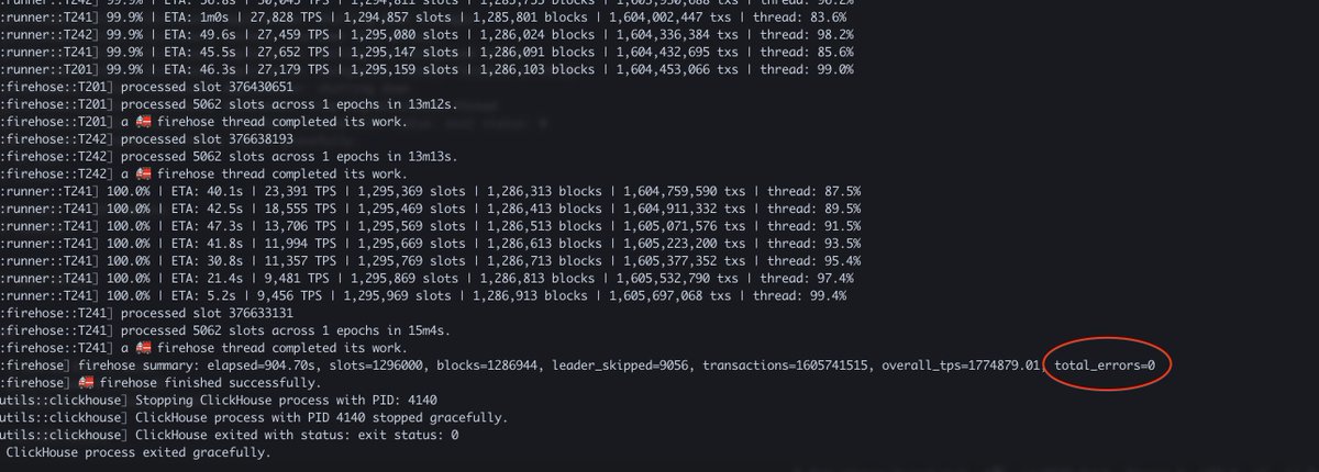 Now that this is merged you should get absolutely zero HTTP 429 errors when running Jetstreamer with 100+ threads 🎉🎉
github.com/anza-xyz/jetst…