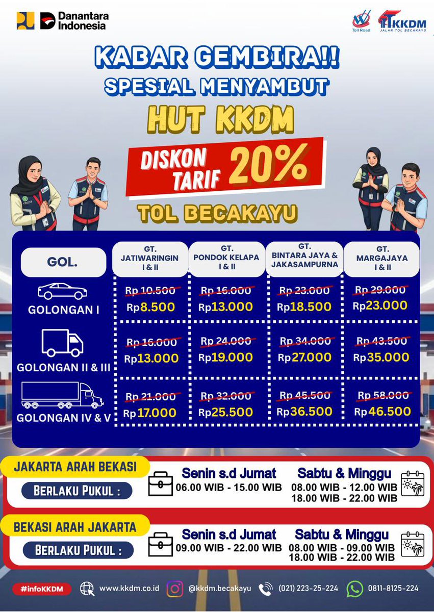 DISKON X-TRA SPESIAL! 20% OFF Tol Becakayu! 🥳

Menyambut HUT KKDM, nikmati perjalanan yang lebih hemat. Semua golongan dapat potongan harga!

#HUTKKDM #TolBecakayu #Diskon20Persen #XtraHemat